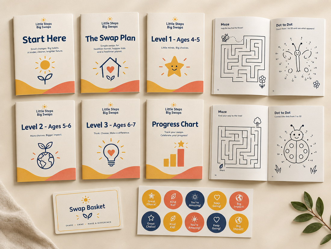 Everything in the kit laid out: Start Here, The Swap Plan, three levels and the Progress Chart